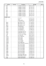 Preview for 52 page of Denon AVR-550SD Service Manual