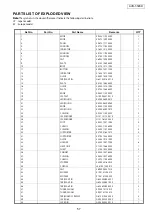 Preview for 57 page of Denon AVR-550SD Service Manual