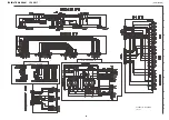 Preview for 68 page of Denon AVR-550SD Service Manual