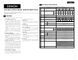 Предварительный просмотр 1 страницы Denon AVR-5800 Upgrade Operating Instruction