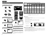 Предварительный просмотр 8 страницы Denon AVR-5800 Upgrade Operating Instruction