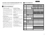 Предварительный просмотр 9 страницы Denon AVR-5800 Upgrade Operating Instruction