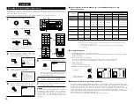 Предварительный просмотр 16 страницы Denon AVR-5800 Upgrade Operating Instruction