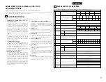 Предварительный просмотр 17 страницы Denon AVR-5800 Upgrade Operating Instruction