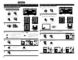 Предварительный просмотр 22 страницы Denon AVR-5800 Upgrade Operating Instruction