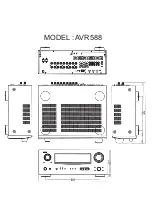 Denon AVR 588 - AV Receiver Dimensions preview