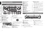 Preview for 6 page of Denon AVR-589 Owner'S Manual