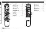 Preview for 8 page of Denon AVR-589 Owner'S Manual