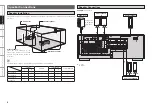 Preview for 10 page of Denon AVR-589 Owner'S Manual