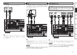 Preview for 13 page of Denon AVR-589 Owner'S Manual