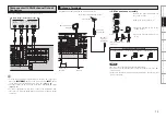 Preview for 15 page of Denon AVR-589 Owner'S Manual