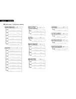 Preview for 3 page of Denon AVR-686 Operating Instructions Manual