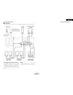 Preview for 9 page of Denon AVR-686 Operating Instructions Manual