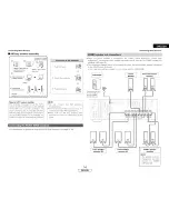 Preview for 17 page of Denon AVR-686 Operating Instructions Manual