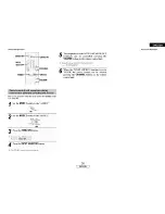 Preview for 39 page of Denon AVR-686 Operating Instructions Manual