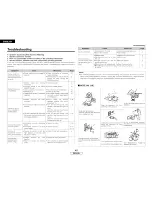 Preview for 48 page of Denon AVR-686 Operating Instructions Manual