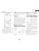 Preview for 51 page of Denon AVR-686 Operating Instructions Manual