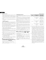 Preview for 52 page of Denon AVR-686 Operating Instructions Manual