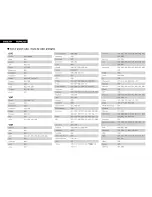 Preview for 56 page of Denon AVR-686 Operating Instructions Manual