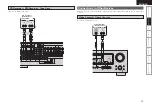 Предварительный просмотр 17 страницы Denon AVR-688 Owner'S Manual