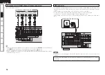 Предварительный просмотр 18 страницы Denon AVR-688 Owner'S Manual