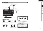 Предварительный просмотр 19 страницы Denon AVR-688 Owner'S Manual