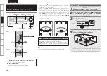 Предварительный просмотр 82 страницы Denon AVR-688 Owner'S Manual