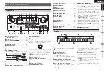 Preview for 7 page of Denon AVR 689 - AV Receiver Owner'S Manual