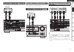 Предварительный просмотр 17 страницы Denon AVR 689 - AV Receiver Owner'S Manual