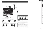 Предварительный просмотр 19 страницы Denon AVR 689 - AV Receiver Owner'S Manual