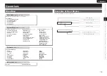 Предварительный просмотр 21 страницы Denon AVR 689 - AV Receiver Owner'S Manual