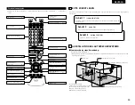 Предварительный просмотр 45 страницы Denon AVR-770SD Operating Instructions Manual