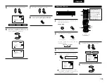 Предварительный просмотр 145 страницы Denon AVR-770SD Operating Instructions Manual