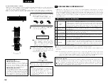 Предварительный просмотр 148 страницы Denon AVR-770SD Operating Instructions Manual