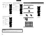 Предварительный просмотр 218 страницы Denon AVR-770SD Operating Instructions Manual