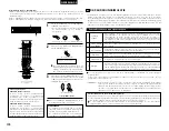 Предварительный просмотр 228 страницы Denon AVR-770SD Operating Instructions Manual