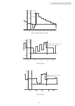 Preview for 8 page of Denon AVR-786 Service Manual