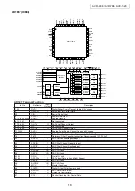 Preview for 18 page of Denon AVR-786 Service Manual