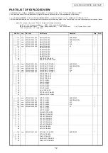 Preview for 72 page of Denon AVR-786 Service Manual