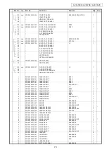 Preview for 73 page of Denon AVR-786 Service Manual