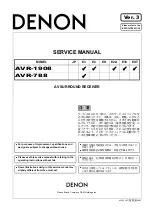 Denon AVR 788 - AV Receiver Service Manual preview