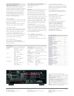 Предварительный просмотр 2 страницы Denon AVR 789 - AV Receiver Product Sheet