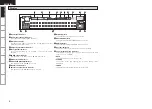 Preview for 8 page of Denon AVR-789 Owner'S Manual