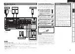 Preview for 13 page of Denon AVR-789 Owner'S Manual