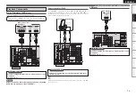 Preview for 17 page of Denon AVR-790 Owner'S Manual