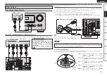 Preview for 19 page of Denon AVR-790 Owner'S Manual