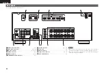 Предварительный просмотр 69 страницы Denon AVR-791 Owner'S Manual