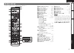 Предварительный просмотр 70 страницы Denon AVR-791 Owner'S Manual