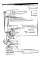 Предварительный просмотр 7 страницы Denon AVR-85 Operating Instructions Manual