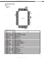 Предварительный просмотр 10 страницы Denon AVR-883 Service Manual